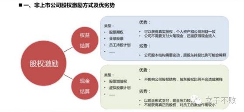 人力资源咨询：企业发展的隐形引擎